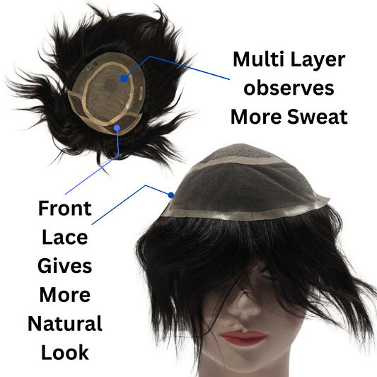 Miraj Front Lace Hair Patch – Natural Human Hair | Real Scalp Look | Premium Breathable Multi-Layer Base